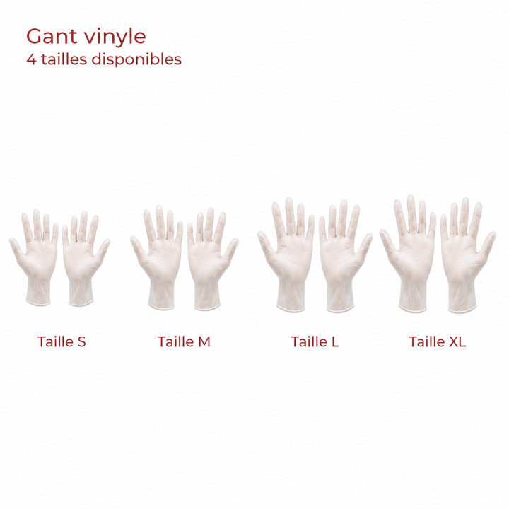 Gant Vinyle - SML Food Plastic