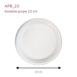 miniature Assiette Pulpe Ronde Blanche