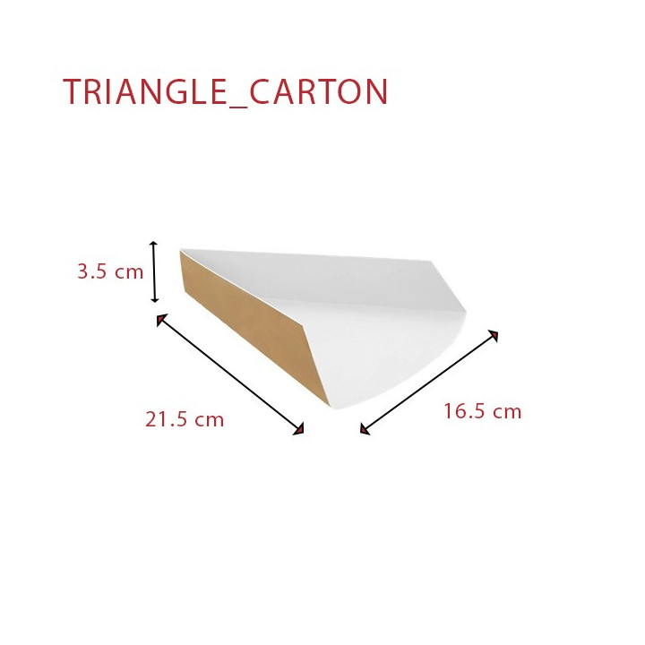 Etui part pizza-carton dimensions