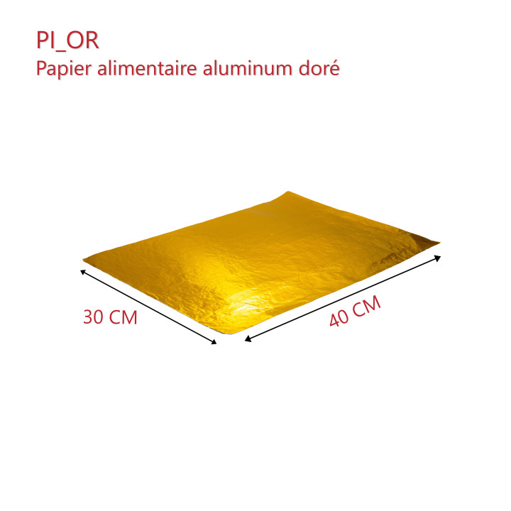 PI_ALU Or Dimensions